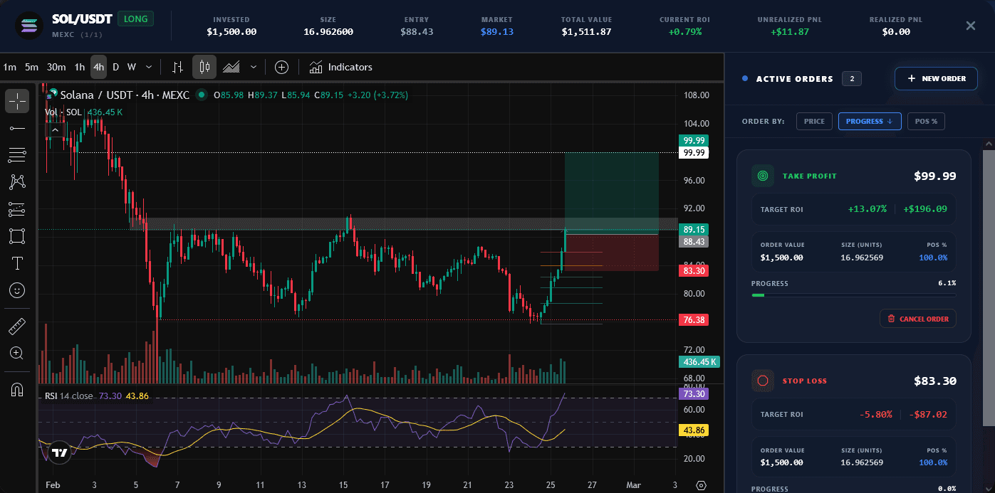 Professionelle QuantikLab Trading-Terminal-Oberfläche mit Live-Crypto-Charts und Order-Management